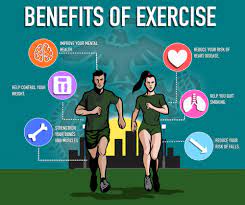 Physical Health Benefits